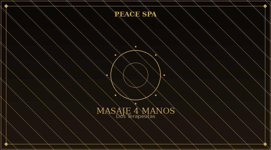 Masaje 4 manos Lima Peace Spa